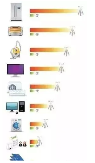 湖北bat365绿色能源有限公司