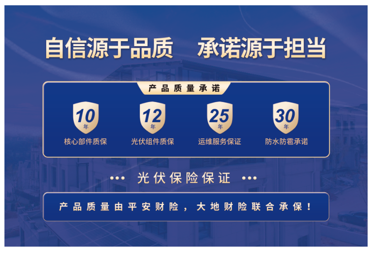 新型防水光伏直接取代屋顶，，，，，不打一滴胶，，，，，终生防水、雅观大气，，，，，还能发电赚钱！