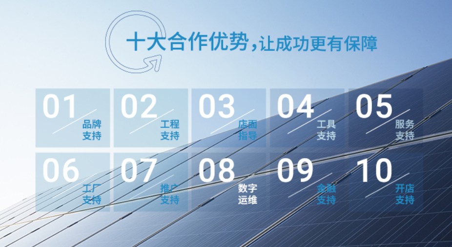 湖北bat365绿色能源有限公司