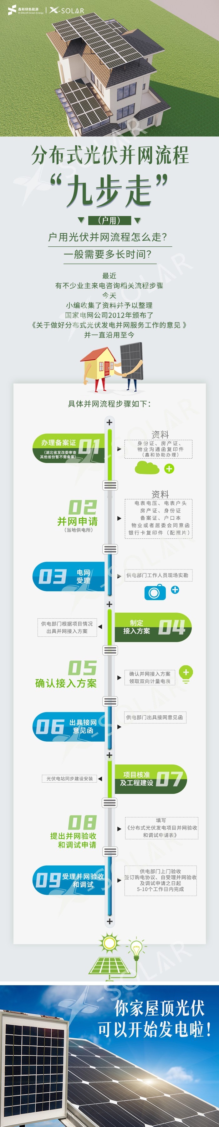 湖北bat365绿色能源有限公司